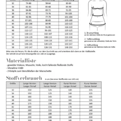 SanDaLu Schnittmuster Cleo von Fadenkäfer Maßtabelle