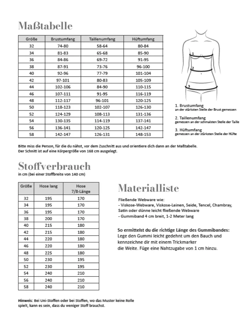 SanDaLu Schnittmuster Culotte von Fadenkäfer Maßtabelle