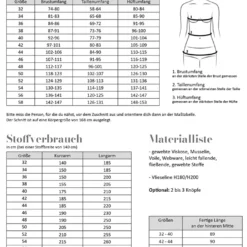 SanDaLu Schnittmuster Valentina von Fadenkäfer Maßtabelle