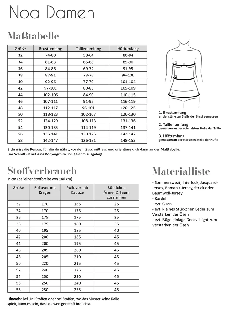 Schnittmuster Noa für Damen Tabelle